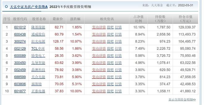 2024新澳天天彩免费资料大全查询,经典解释定义_精英版63.324