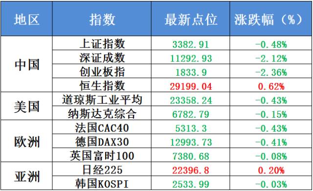 管家婆一码一肖必开,精细计划化执行_suite18.717