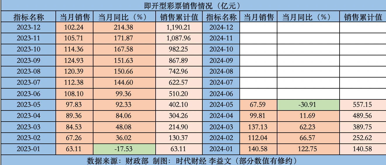 2024年新澳门天天开彩,完整机制评估_FHD版63.310