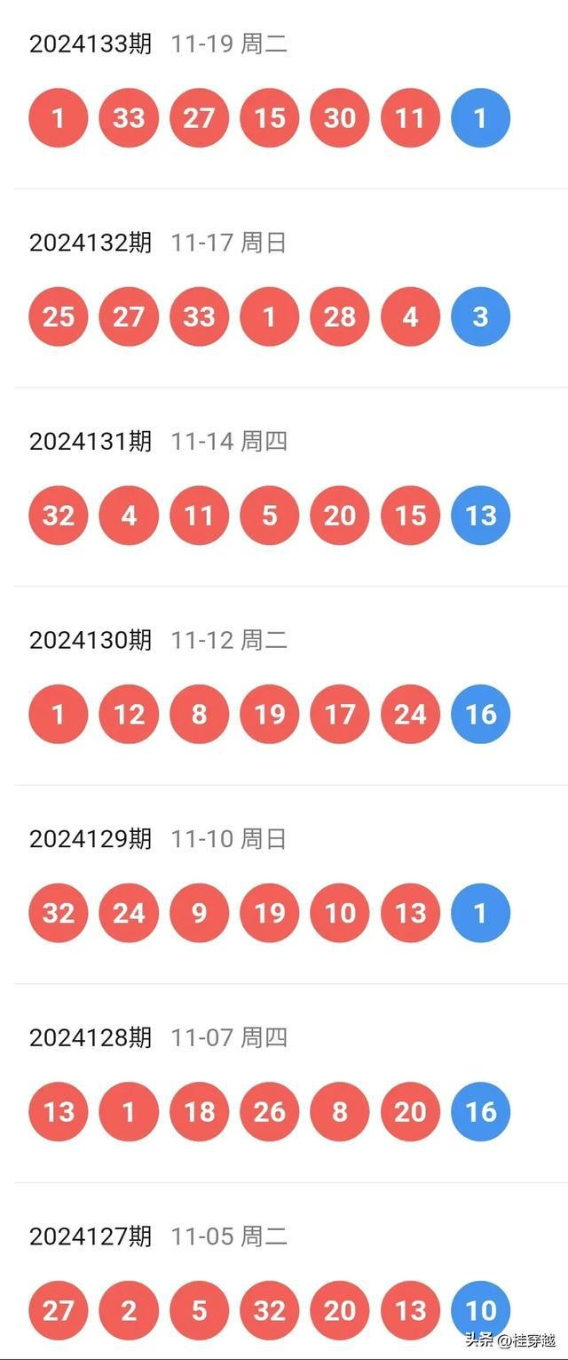 2024澳门天天开彩开奖结果,深层策略设计解析_薄荷版11.789