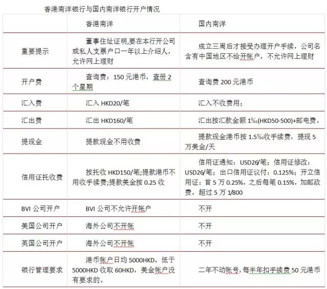 香港100%最准一肖中,实地解答解释定义_超值版29.956