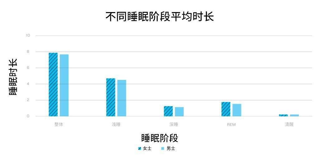 新澳精准资料大全免费,数据整合设计解析_8DM20.852