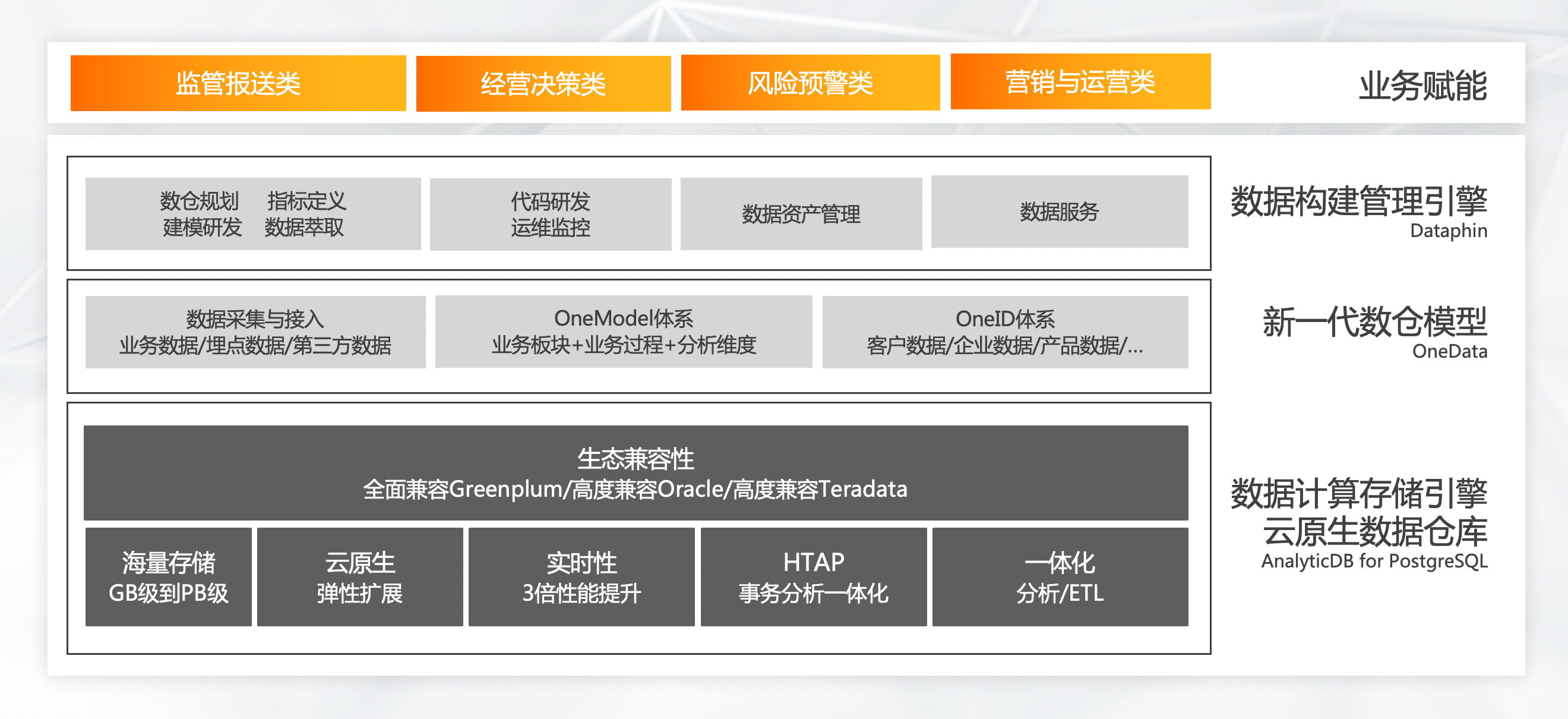 新澳精准资料免费大全,深度应用数据解析_iPad10.997