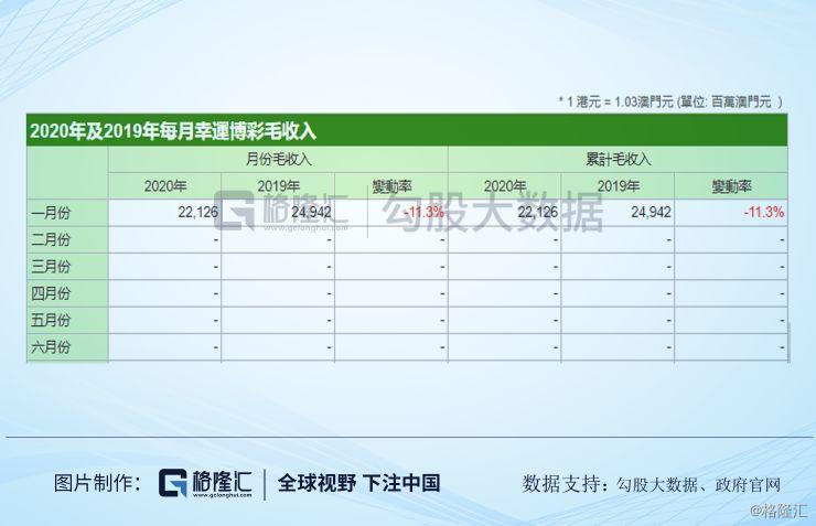 新澳开奖结果记录免费资料,全面应用分析数据_suite30.114