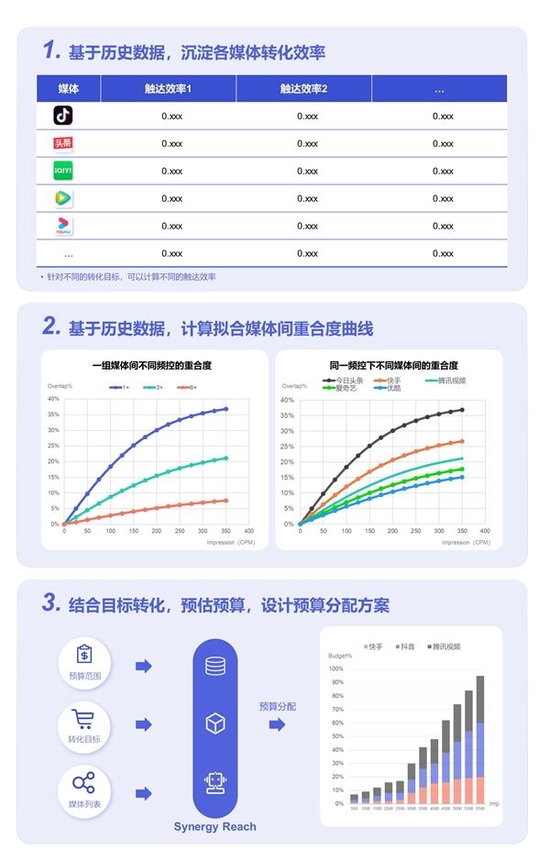 新奥天天开奖资料大全600Tk,实地设计评估方案_SE版18.688