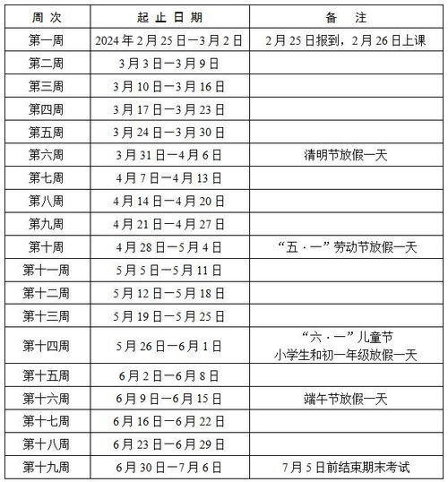 2024新澳正版免费资料,具体实施指导_特别款55.592