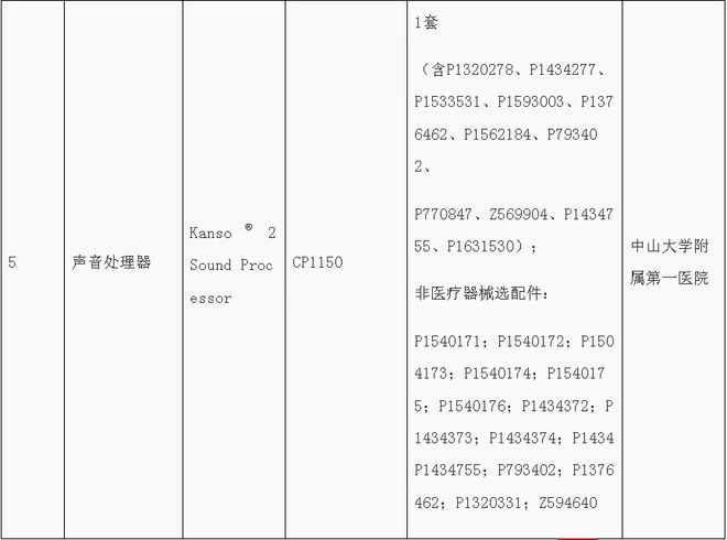 新澳门三中三码精准100%,诠释评估说明_Max39.142