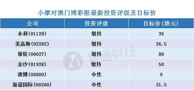 2024年新澳门天天开彩,安全解析方案_纪念版52.487