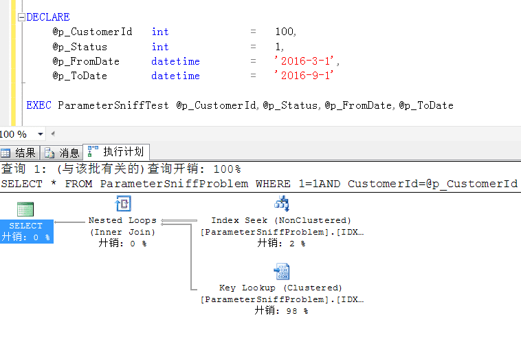 新澳门正版免费大全,迅速执行解答计划_标准版60.177