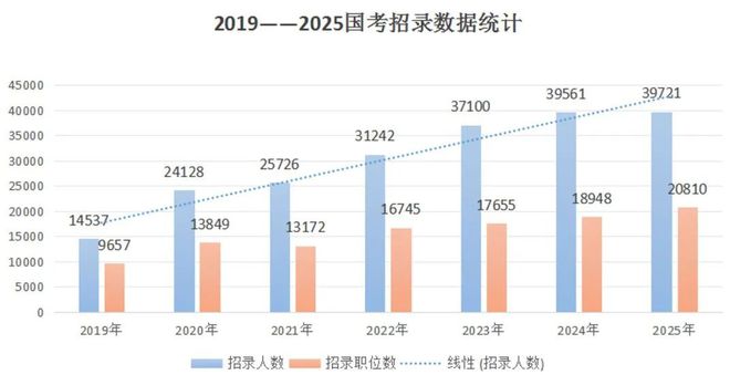 森挽情人 第3页