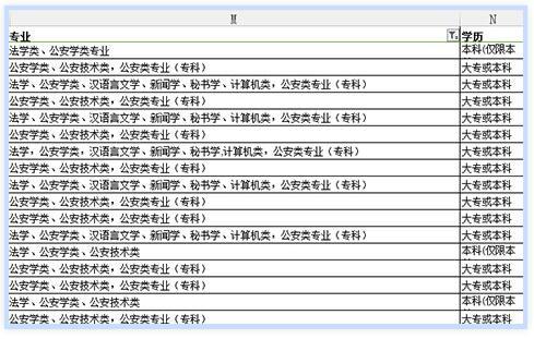 在职备考攻略，公考备考计划表详解