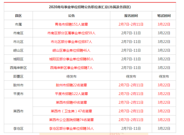 省考公务员202年报名时间及备考攻略揭秘