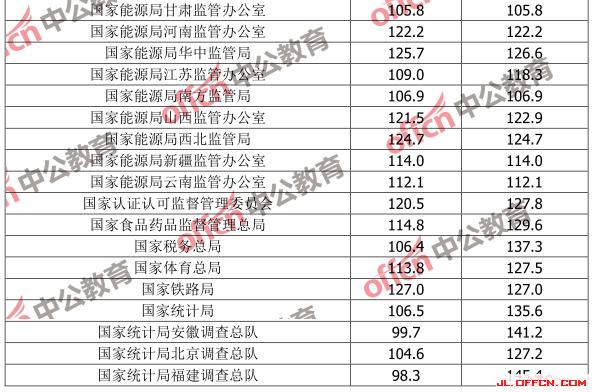 无限◆战火 第2页