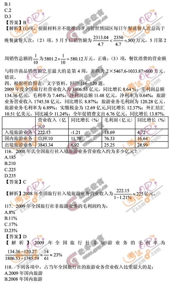 行测题库历年真题及解析汇总