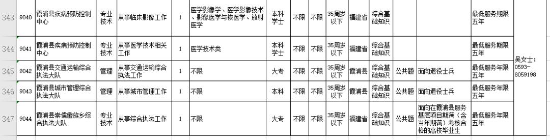 福建事业单位招聘网官网，一站式招聘求职平台，轻松求职招聘