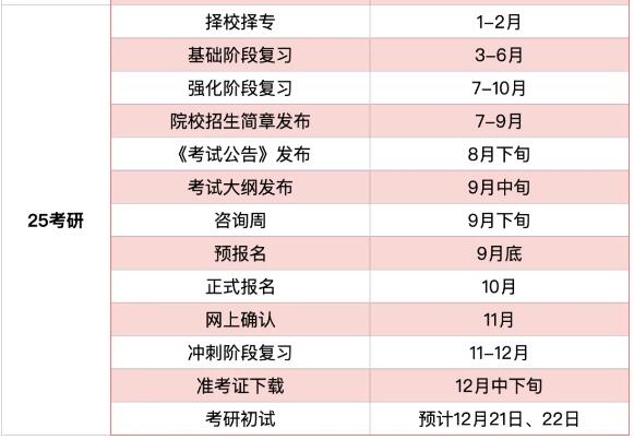 2025年省考时间一览表，未来考试日程聚焦