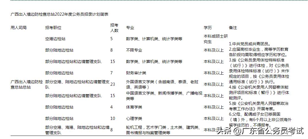 国考能否如期举行？探讨2022年国考可能性分析