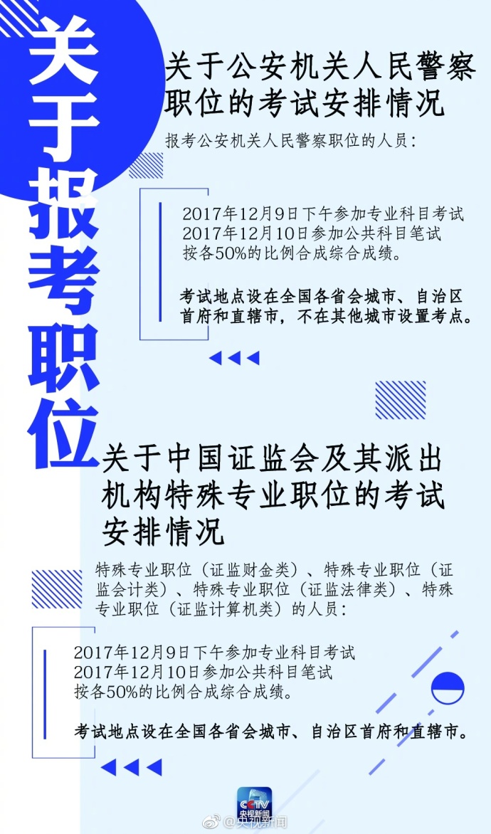 国家公务员考试条件全面解析