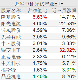 澳门最准的资料免费公开,适用性计划实施_X版32.704