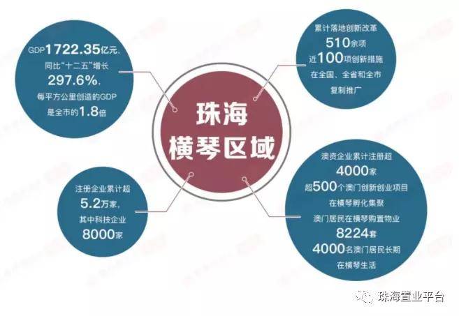 新澳综合资料免费提供,实地考察数据策略_探索版29.822