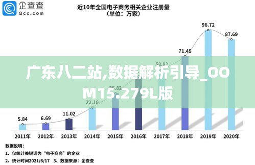 广东八二站免费查询资料站,动态调整策略执行_Advance43.90