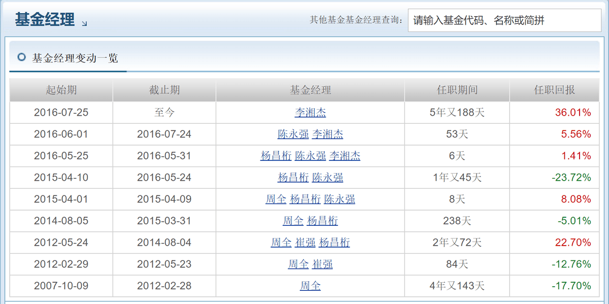 新澳天天免费资料单双大小,全面数据分析实施_DP37.746