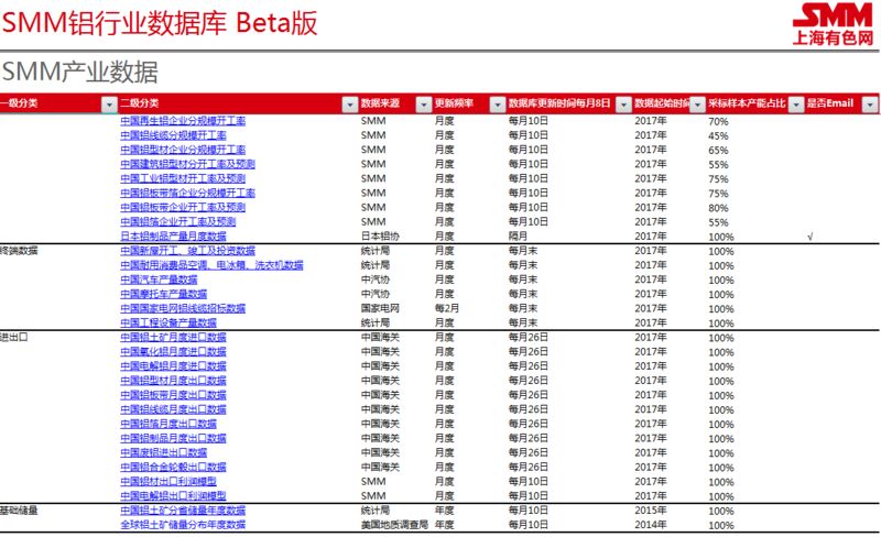 白小姐三肖三期必出一期开奖2024,实地评估数据方案_领航版63.163