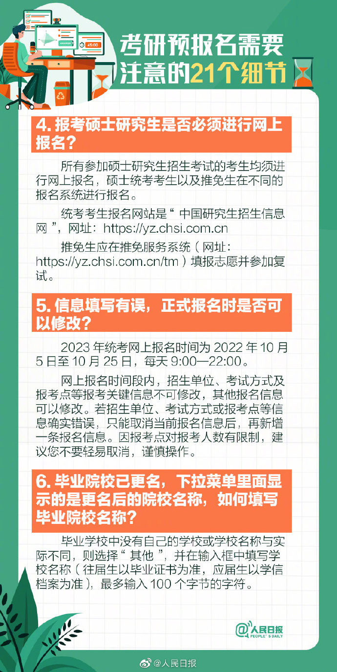 研究生考试报名指南，全面解读与备考策略