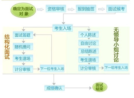 烟雨蒙蒙 第2页