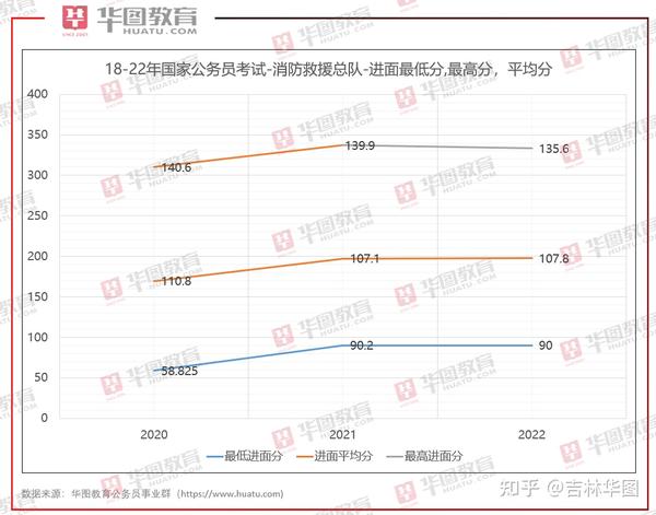 考编通过率深度探究与解析