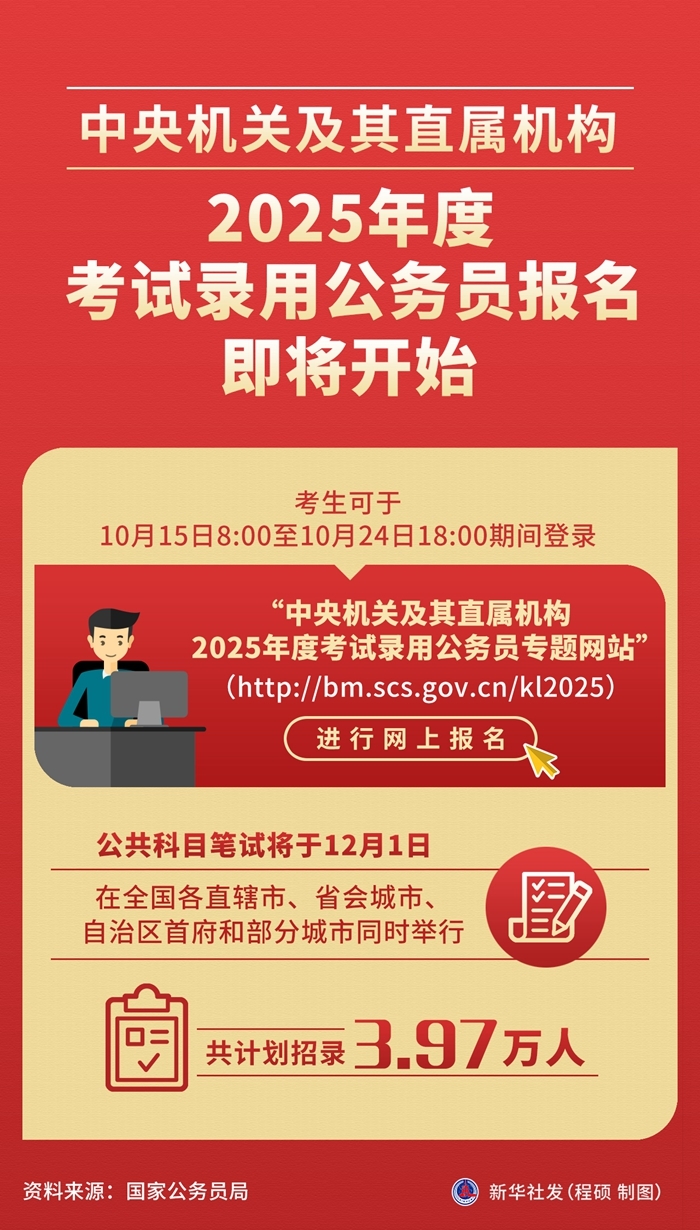 全面解析，2025国家公务员考试报名入口及流程