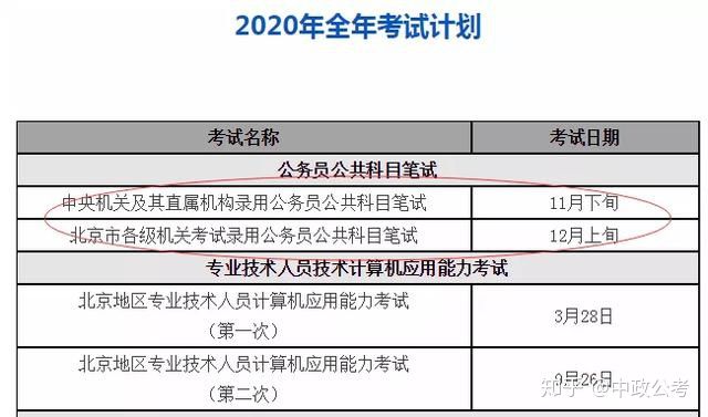 2021年国家公务员考试公告深度解读与分析