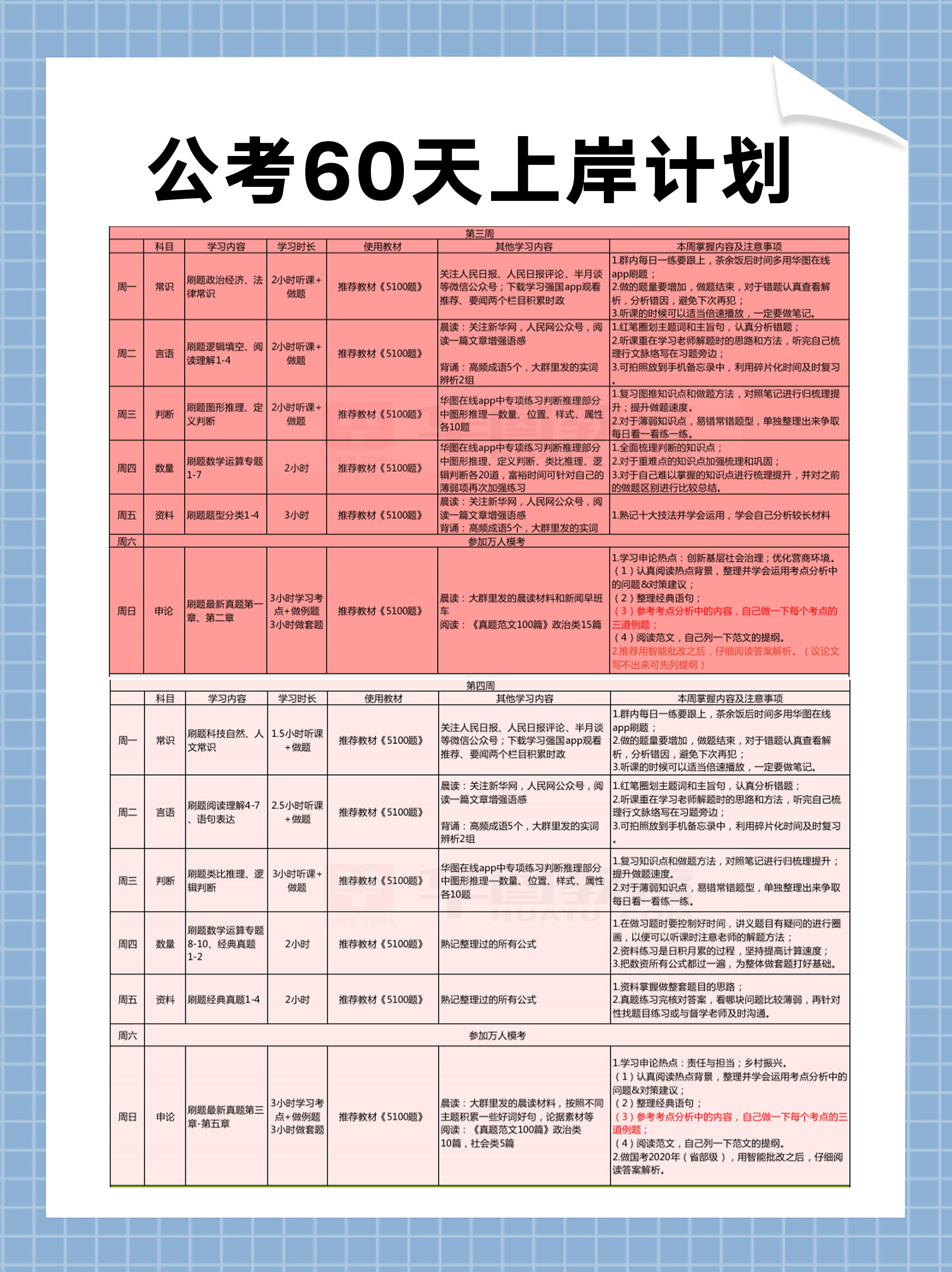 公务员应该怎样备考