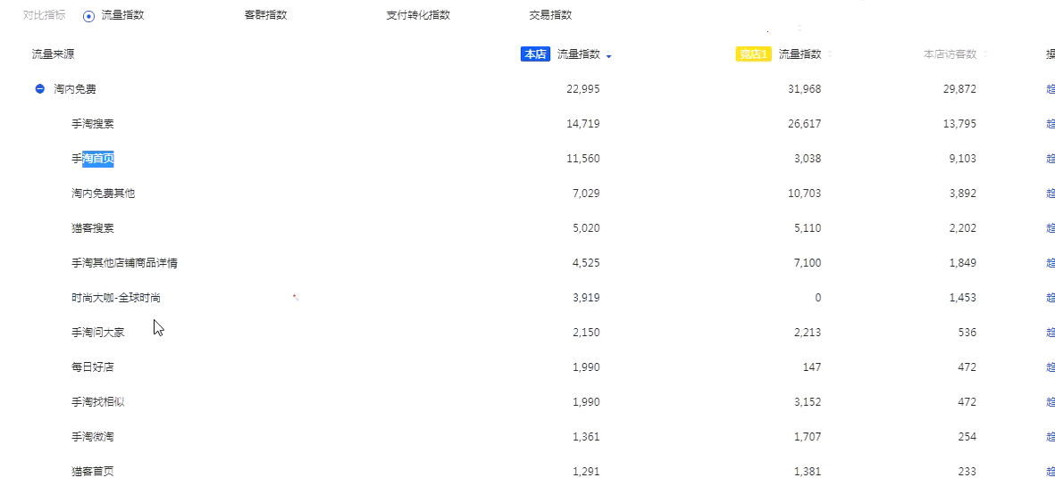 新澳天天免费资料单双大小,调整细节执行方案_MR60.530