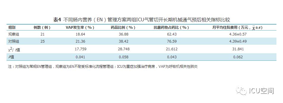 澳门六开彩开奖结果开奖记录2024年,标准化流程评估_V版13.489