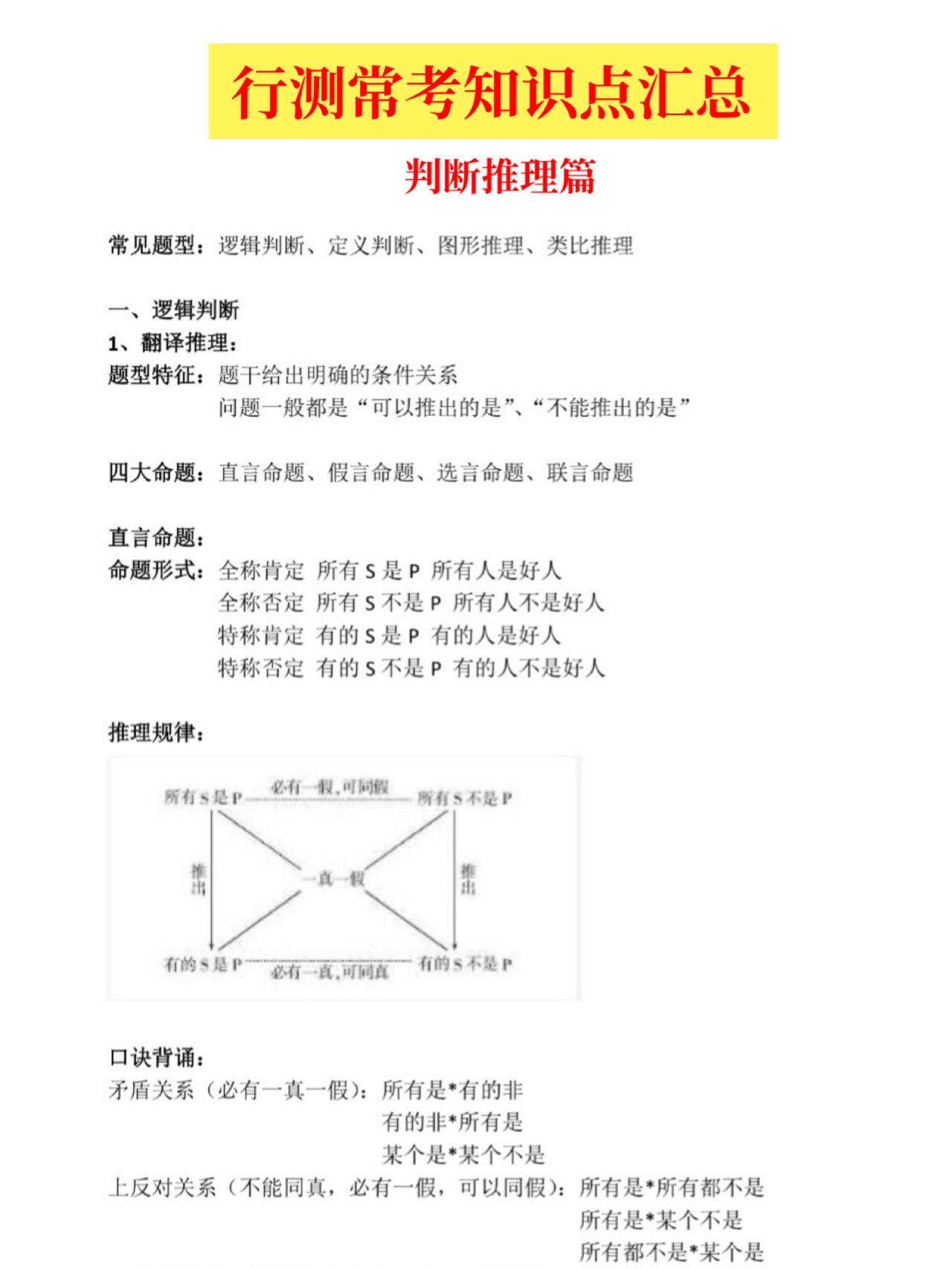 行测常识判断知识点大全汇总解析