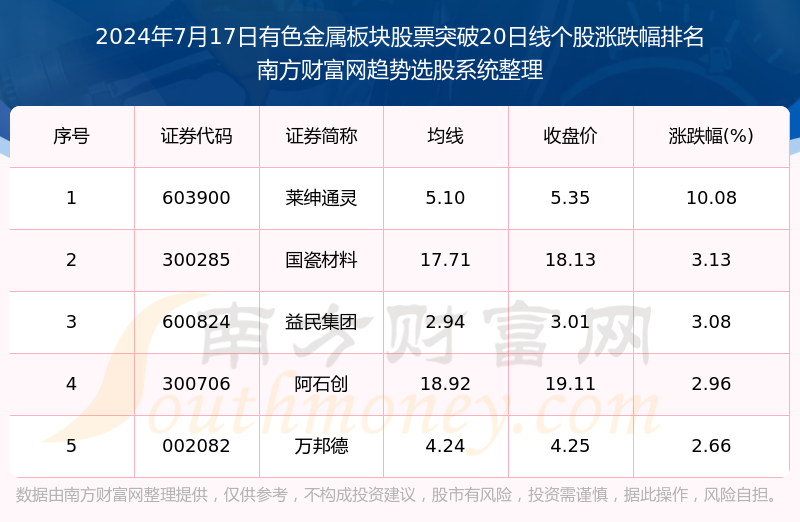 暝色透寒月华浅 第2页