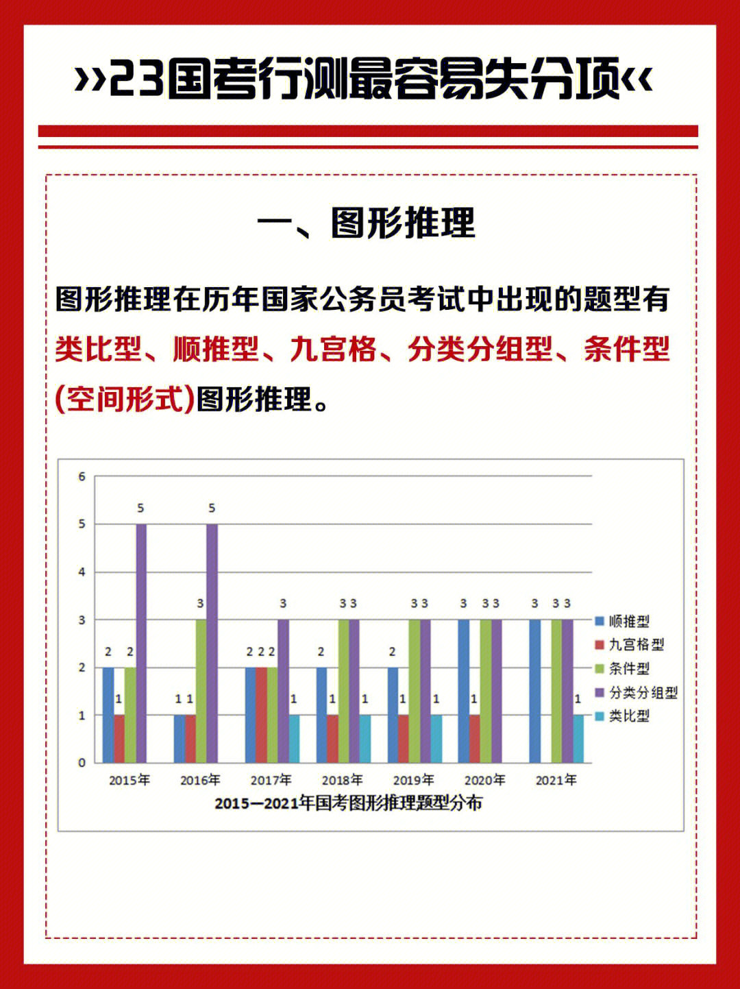 揭秘河南国考行测满分攻略，掌握要点，助力备考之路