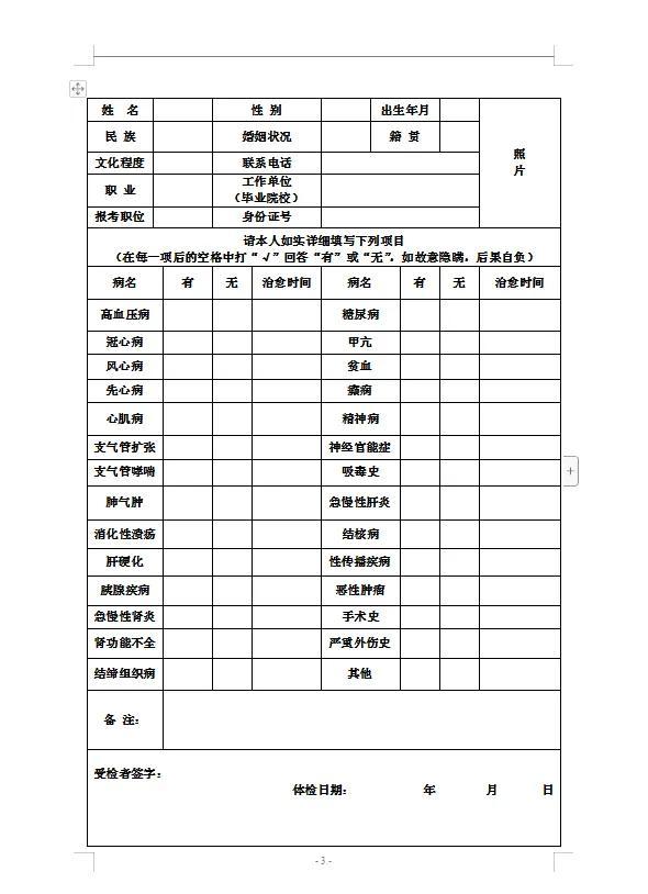 公务员体检不合格背后的反思与启示