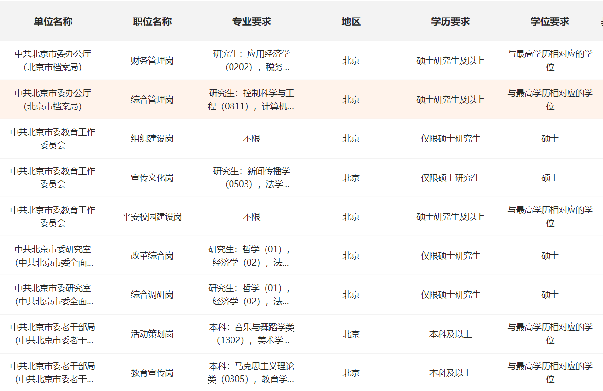 哭干双瞳只为找回最初的你 第2页