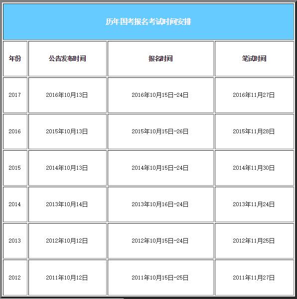 公务员报名网站，便捷通道与智能服务的完美结合