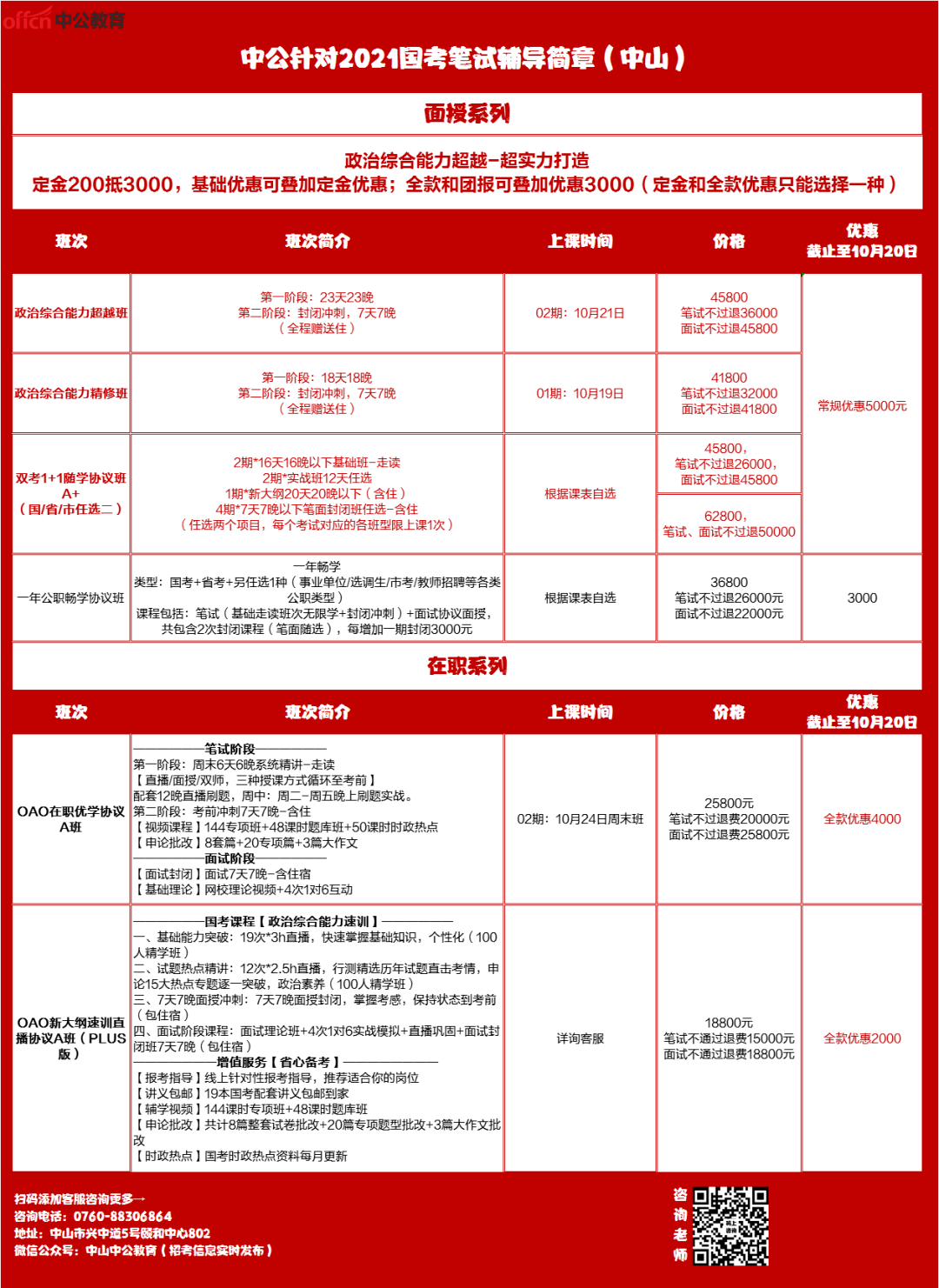 应届生国考报名资料准备攻略