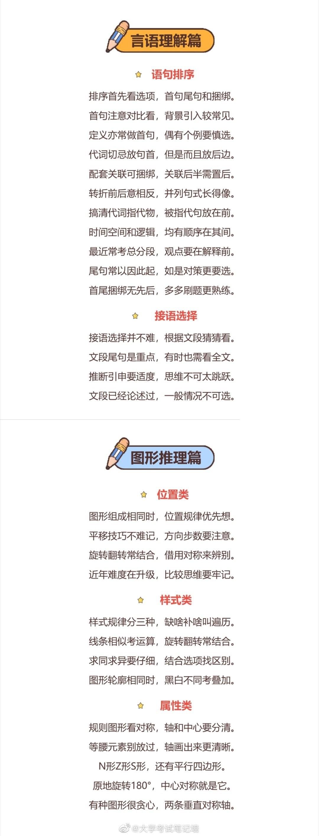 行测考点全面总结