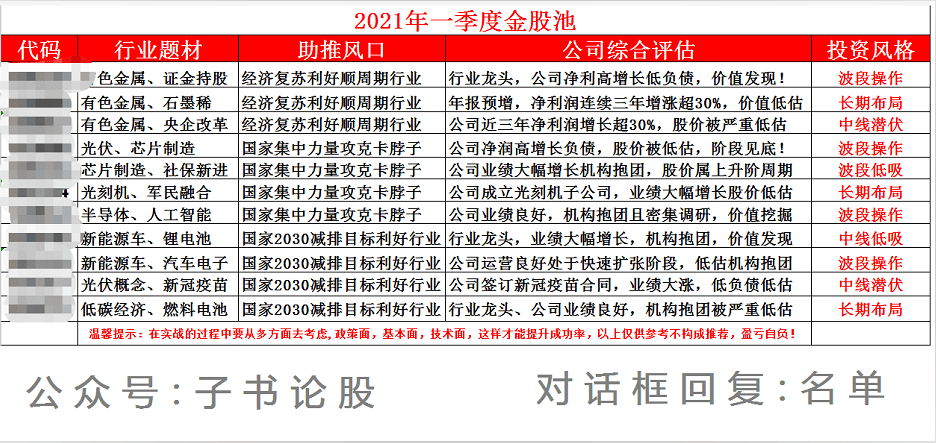 一码一肖100%的资料,可靠解答解析说明_视频版35.875