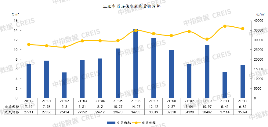 新澳天天开奖资料大全三十三期,数据导向解析计划_Advanced29.759