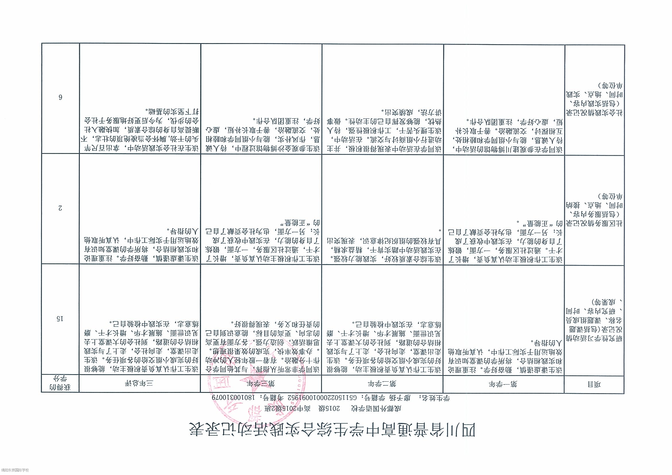 高校公示学生性别变更信息申请，探索背后的反思与启示