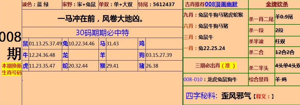 一肖中特期期准精选资料,数据驱动策略设计_T78.850