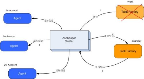 7777788888新版跑狗图解析,稳定性设计解析_Pixel73.876