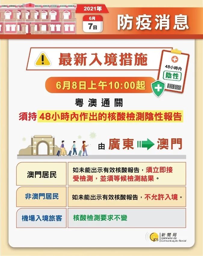 大众网官方澳门香港网,迅速执行计划设计_Windows90.509