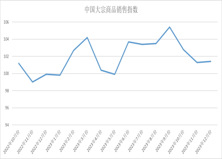 7777788888澳门开奖2023年一,统计分析解释定义_MP38.913